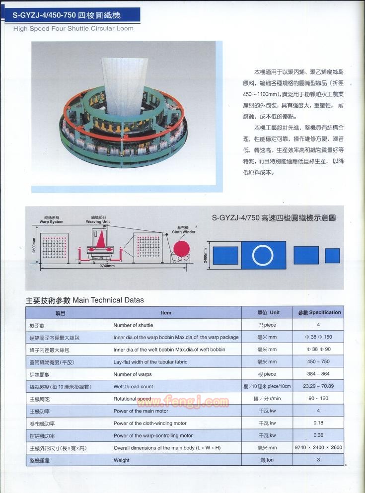 二手针织设备出售
