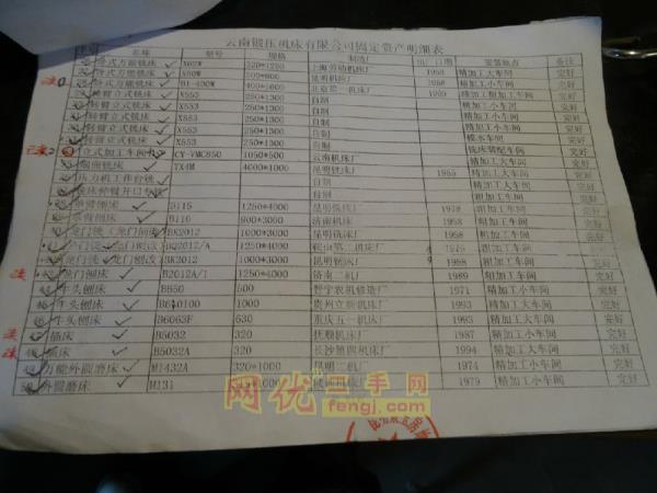 二手钻床价格