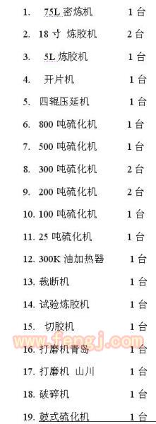 二手压延机出售