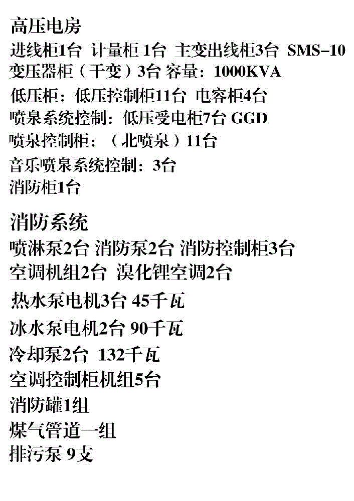 输配电设备回收