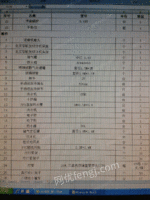 出售二手设备及相关配套设施.外圆磨、平面磨、截断机.等