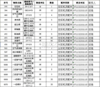 湖北出售空压机配件