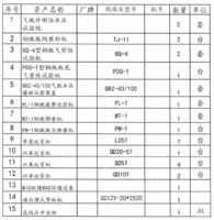 出售二手高压钢瓶测试设备