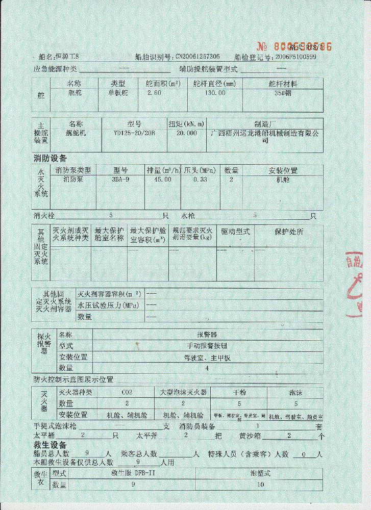 沙船出售