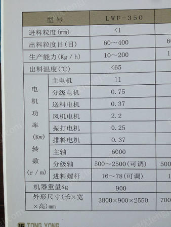 二手粉碎设备出售