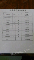 出售日本村田气纺纱机20台，前纺清花机2套，梳棉机16台.等1批设备