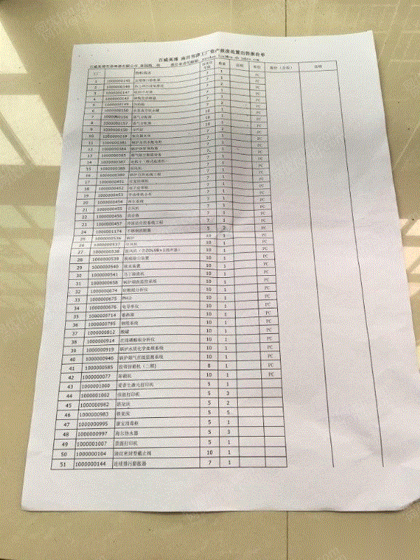 二手蒸汽鍋爐轉讓