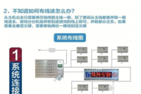 回收一切数码电子产品