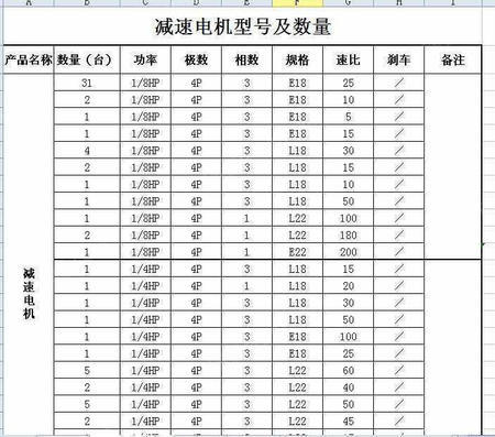 二手调速电机出售