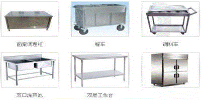 其它废料出售