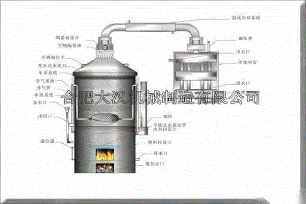 二手酿酒设备出售