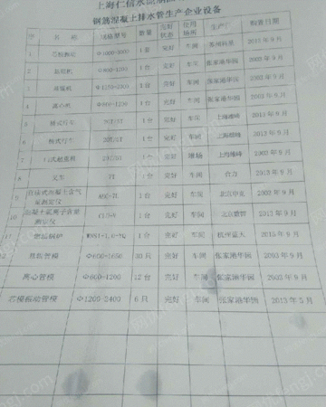 其它工业锅炉出售