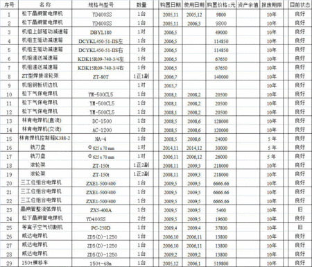 二手冶金成套设备出售