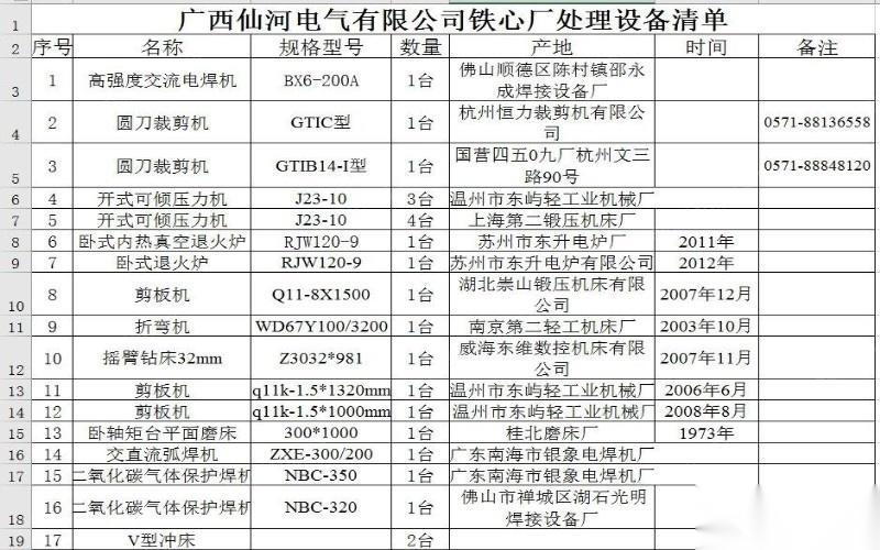 铁心厂设备升级需处置变压器/铁芯/裁剪机等设备一批