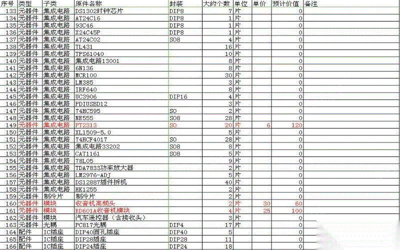 其它电子设备出售