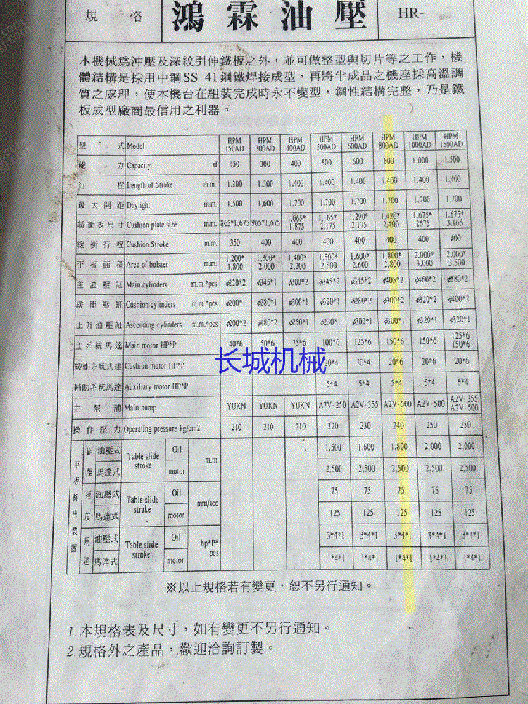 二手液压机转让