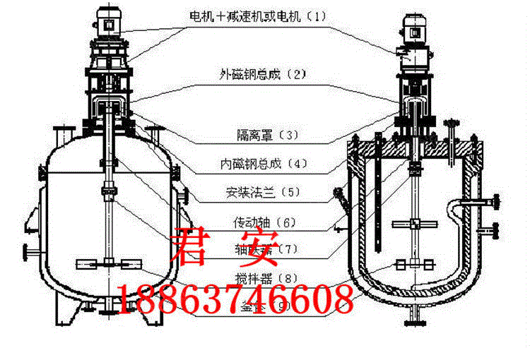 二手反应釜价格