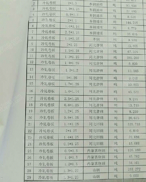 中废(精炉料)价格