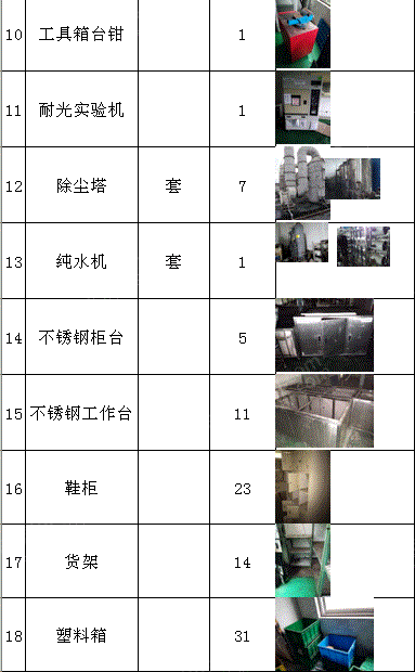 其它化工设备出售