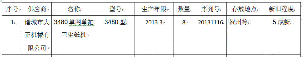 圆网纸机转让