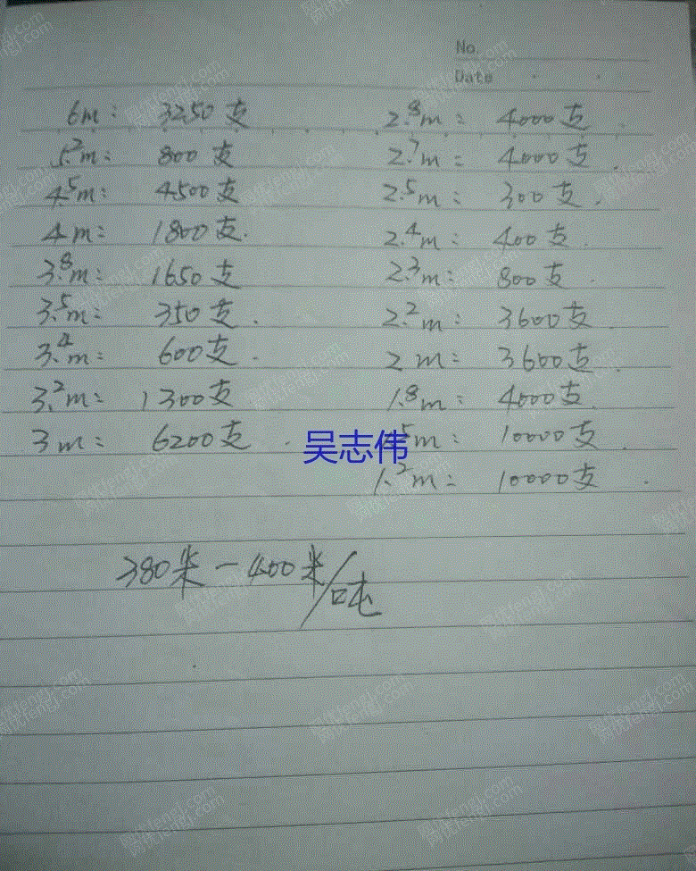 苏州脚手架钢管出售