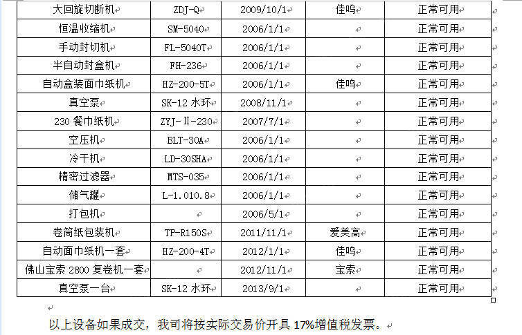 纸业公司处理一批2900复卷机(无芯）、卷筒卫生纸包装机（有芯）、大回旋切纸机（有芯）、MZJ-210/2手帕纸巾机等卫生纸设备（设备在武汉有清单）