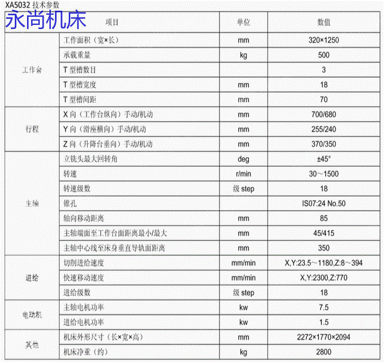 二手铣床出售