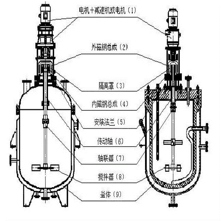 出售二手搪瓷反应釜3吨,5吨搪瓷反应釜搪瓷电加热反应