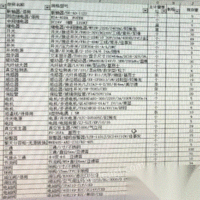 出售工厂仓库清仓 品牌(皮带 阀门 气缸 轴承 接触器 继电器 三通 球阀)等等全新