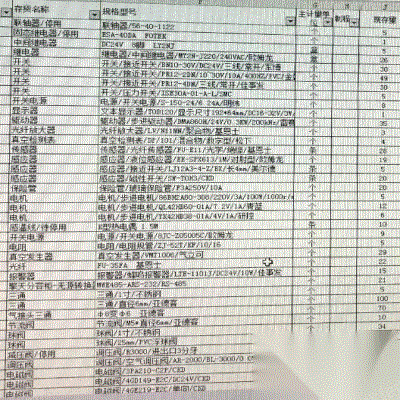 仓库回收