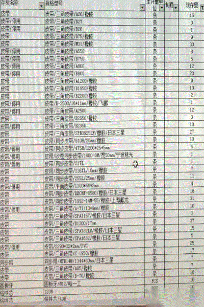 倉庫回收