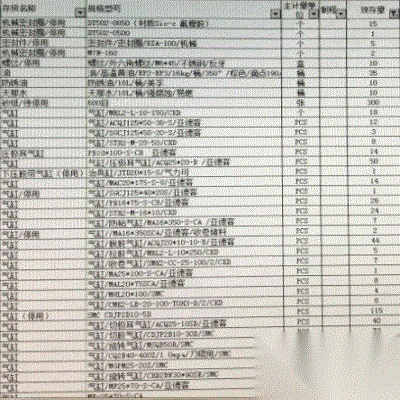 阀门回收