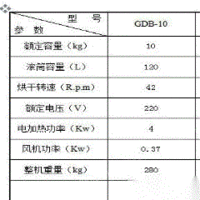 干洗店衣服烘干机10kg出售