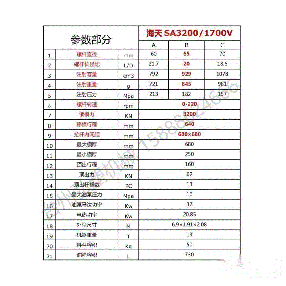 海天320吨变量泵注塑机出售