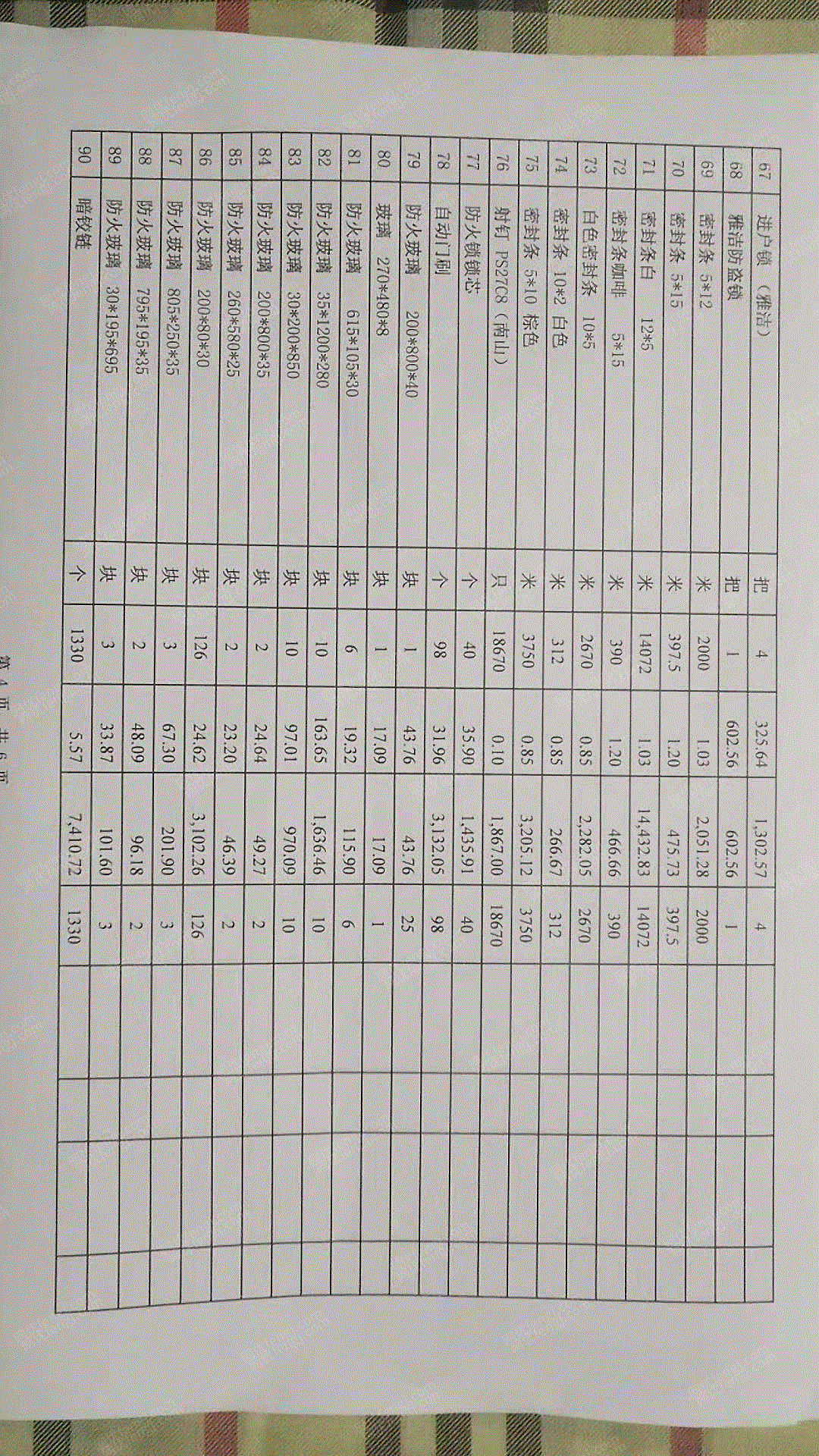 其他库存物资回收