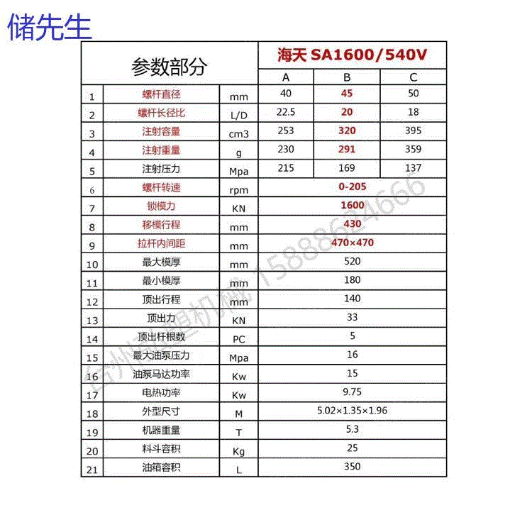 出售海天160吨变量泵注塑机1?台.