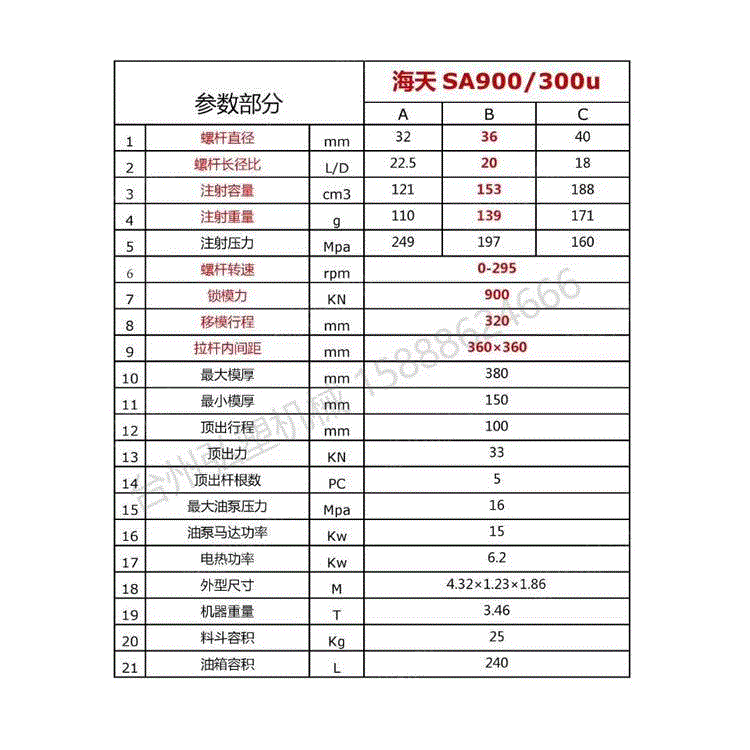 海天90吨定量泵注塑机出售