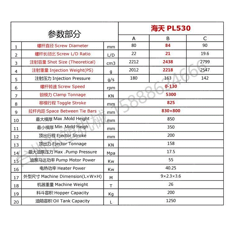 出售海天530吨注塑机1台