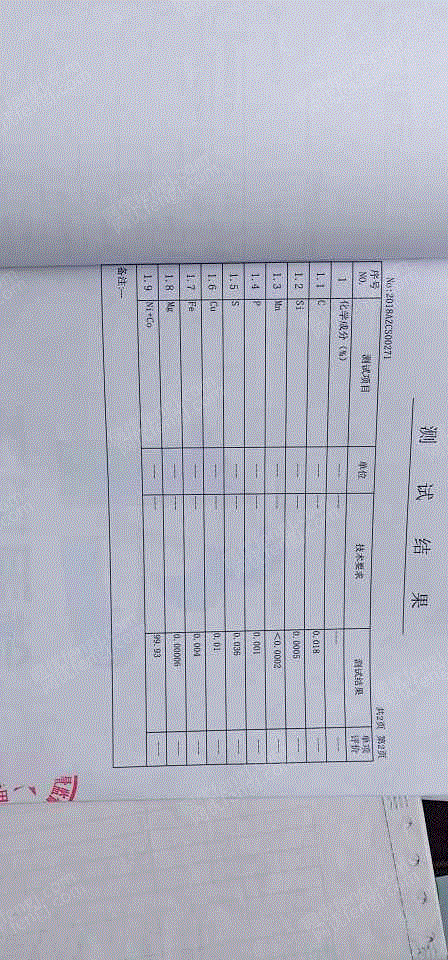 其他有色金属价格