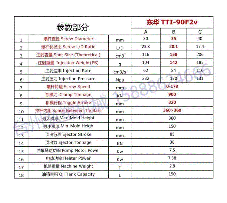 东华90吨变量泵注塑机出售中