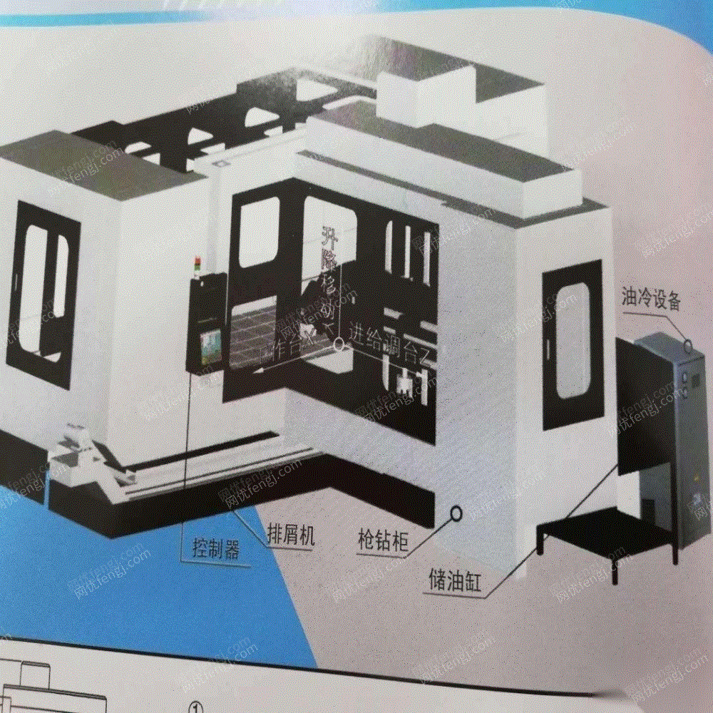 二手钻床转让