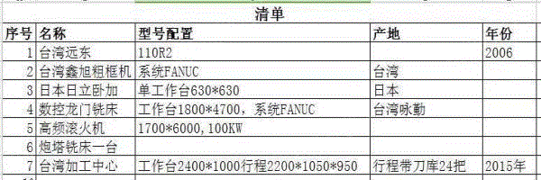 二手加工中心转让