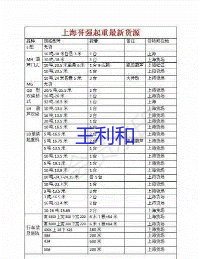 二手单梁行车出售