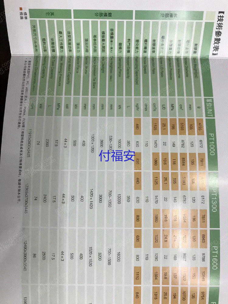 出售二手力劲1600吨注塑机
