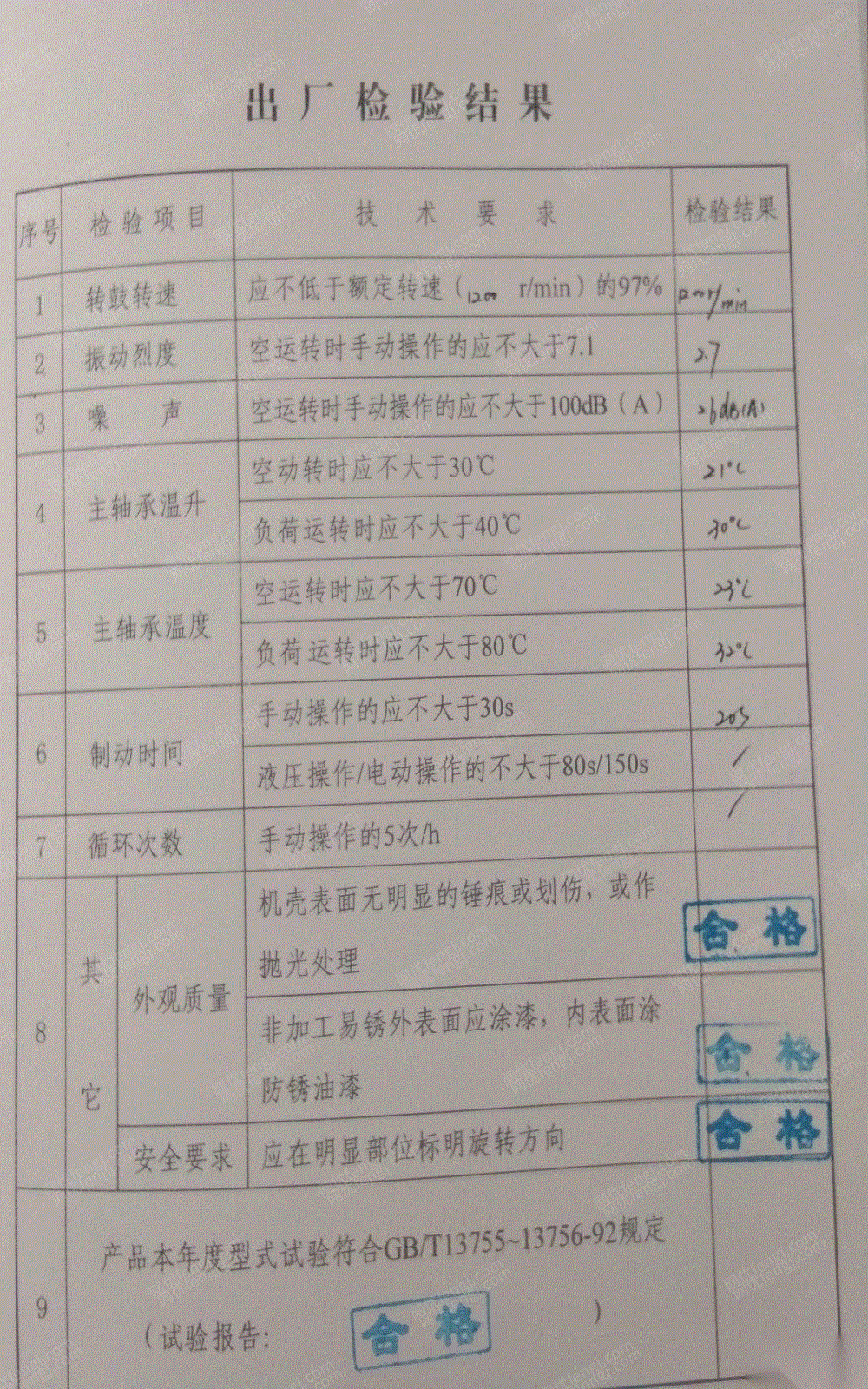 二手离心机价格
