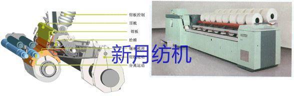 出售2013年产立达e66精梳机12台