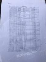 出售燃气锅炉一台，全新的