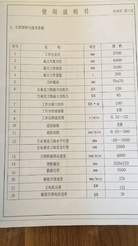 二手车床价格