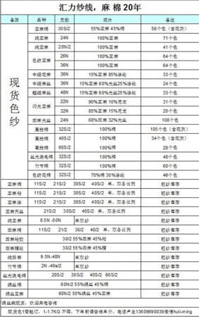 二手真丝纺纱设备出售