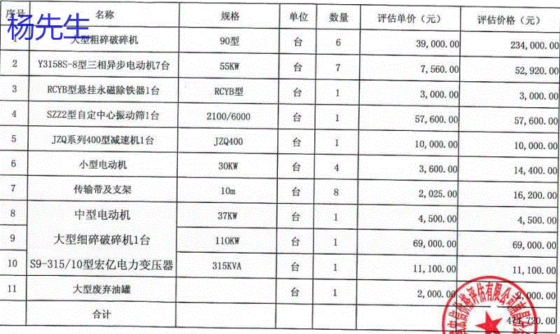 纺织产品生产线转让